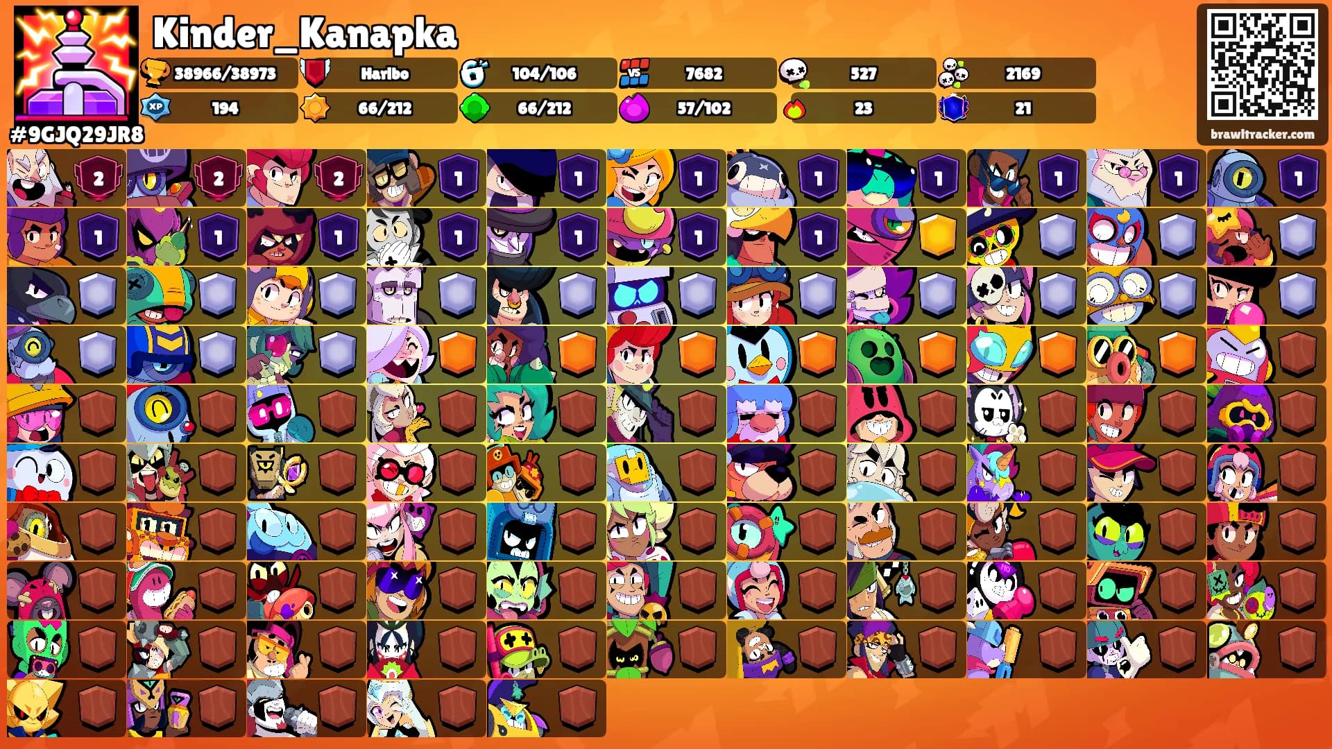 Kinder_Kanapka's Ranks