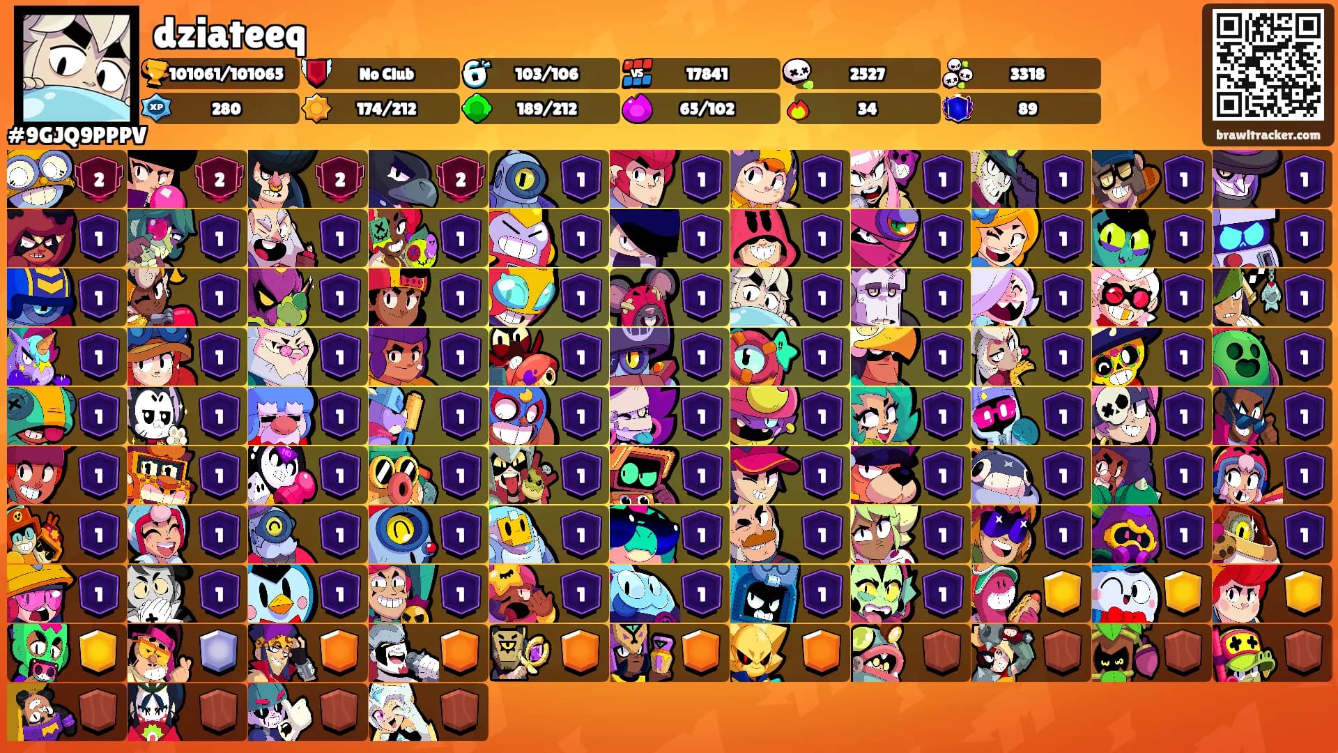 dziateeq's Ranks