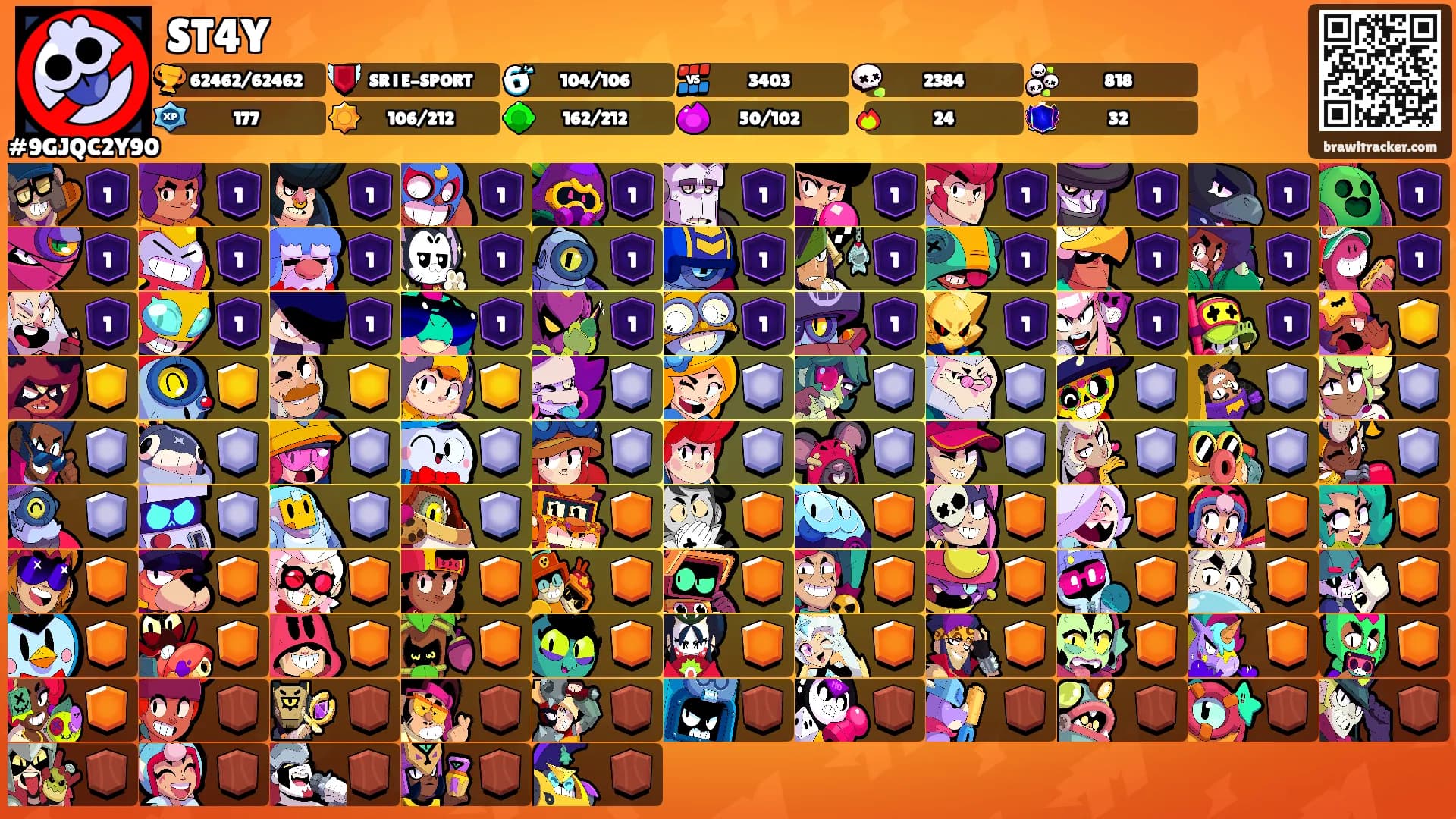 ST4Y's Ranks