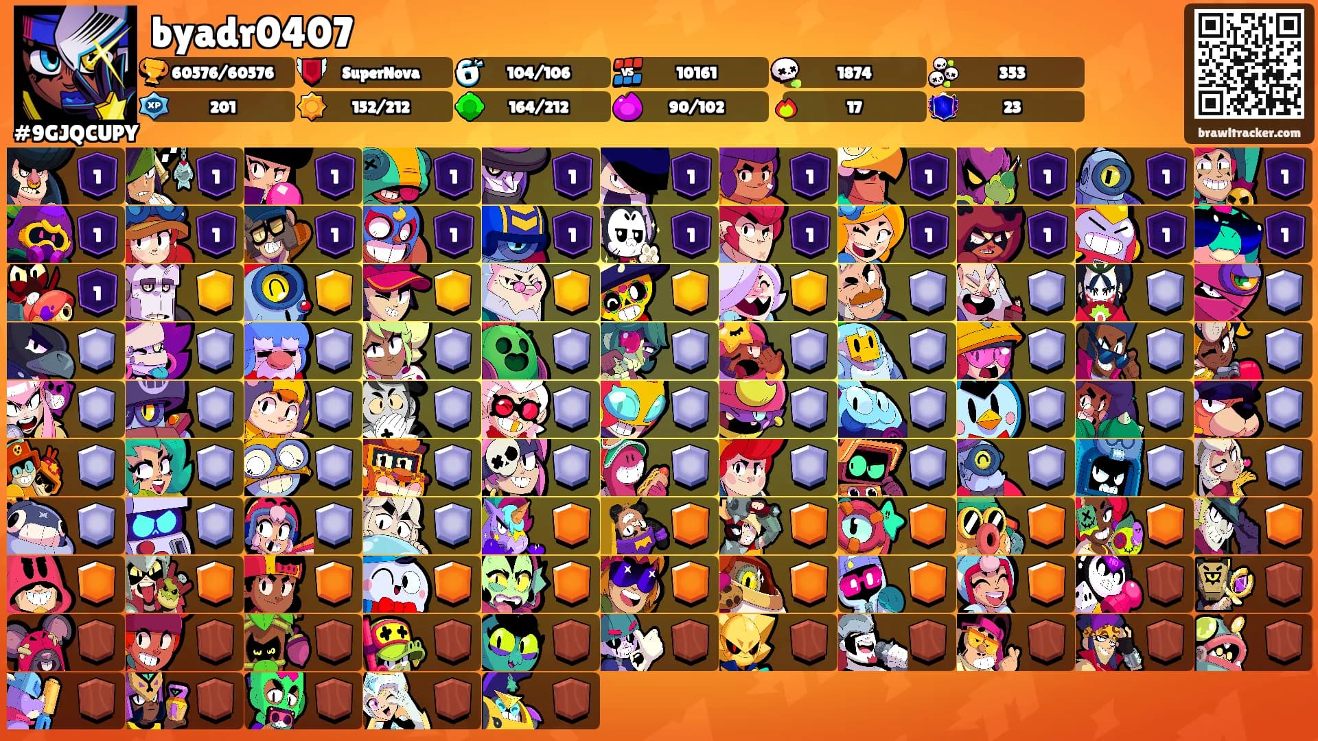 byadr0407's Ranks
