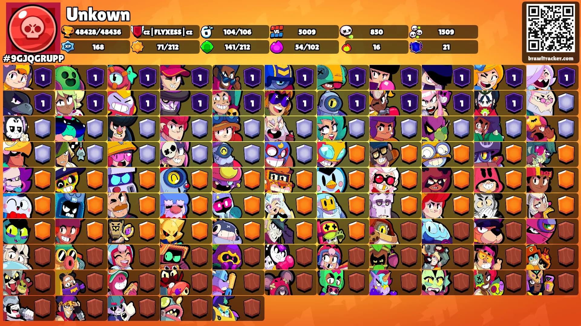Unkown's Ranks