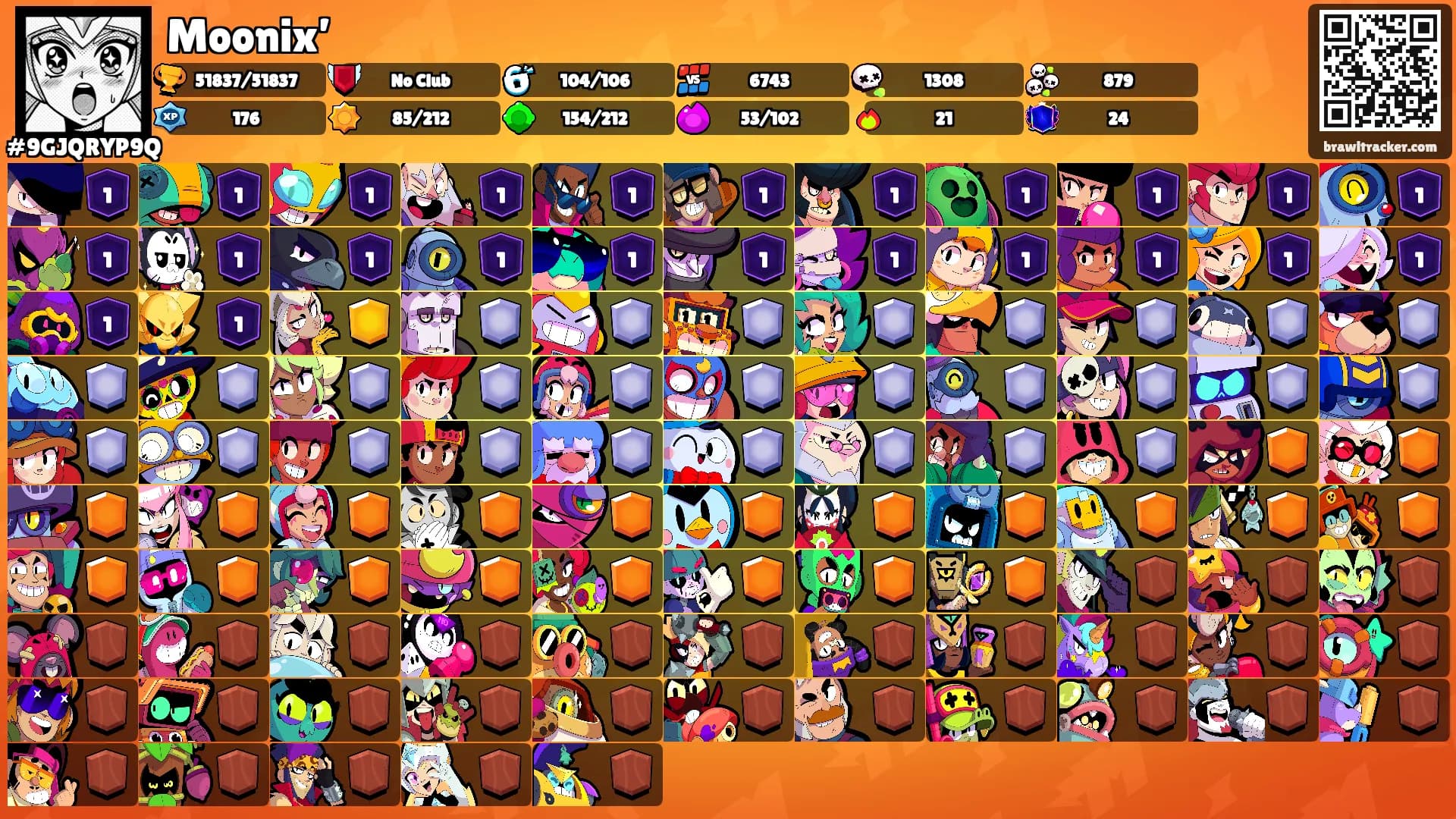 Moonix’'s Ranks