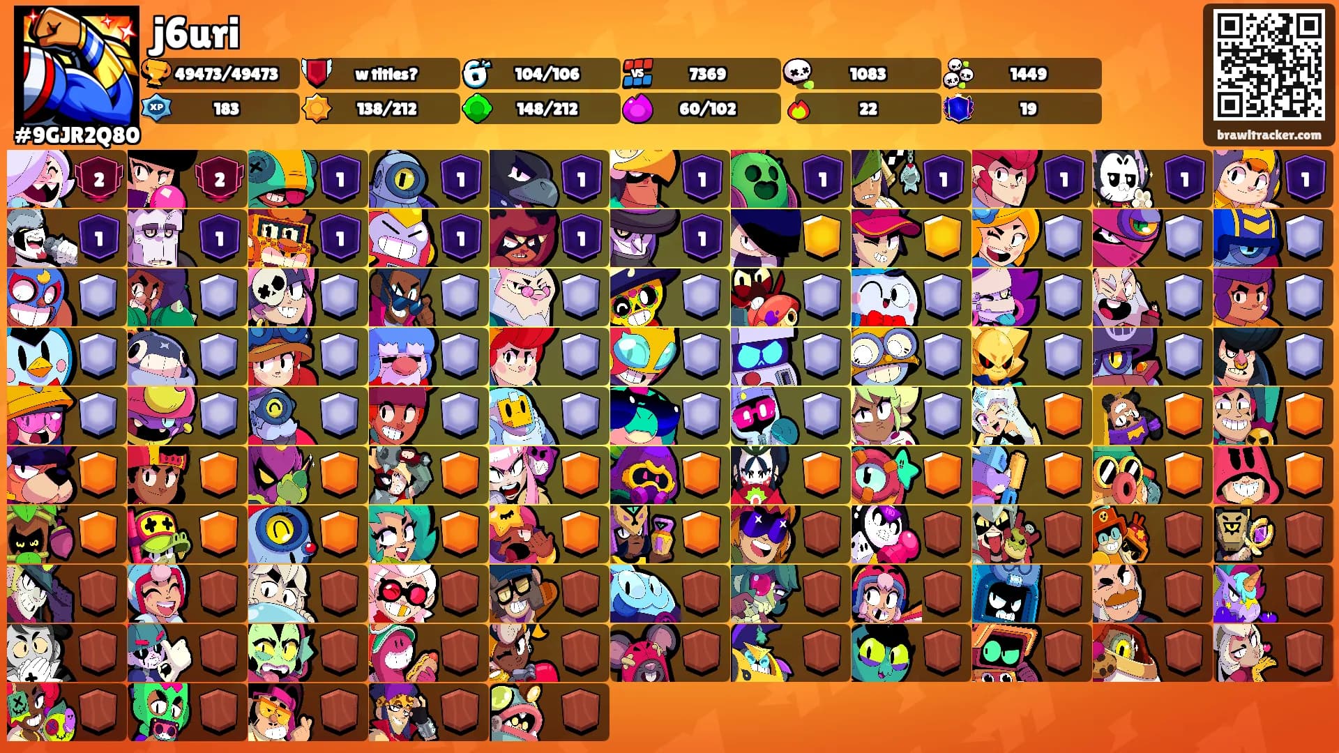 j6uri's Ranks