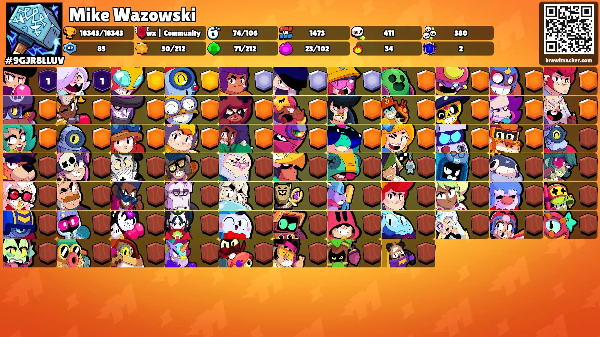 Mike Wazowski's Ranks