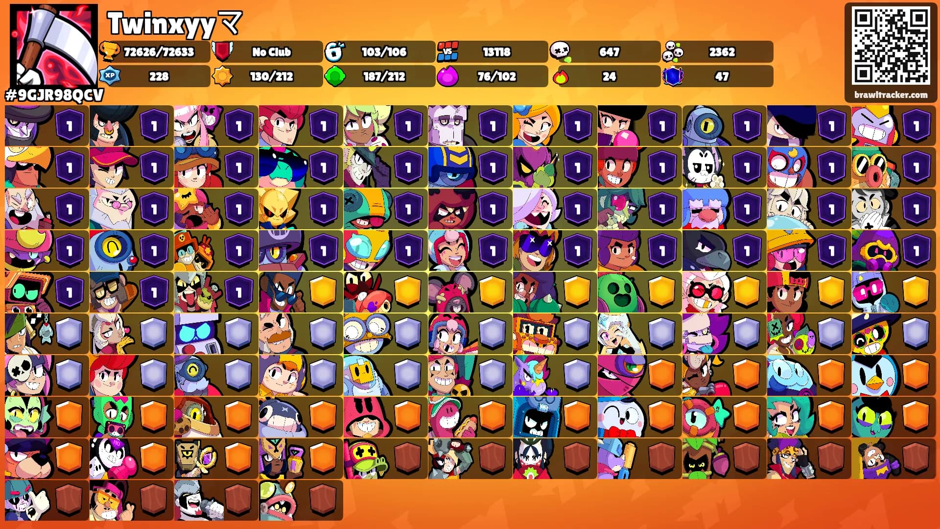 Twinxyyマ's Ranks