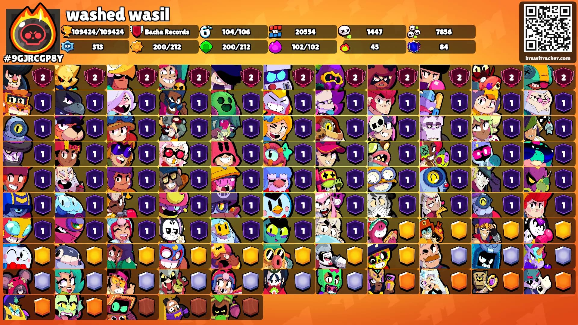 washed wasil's Ranks