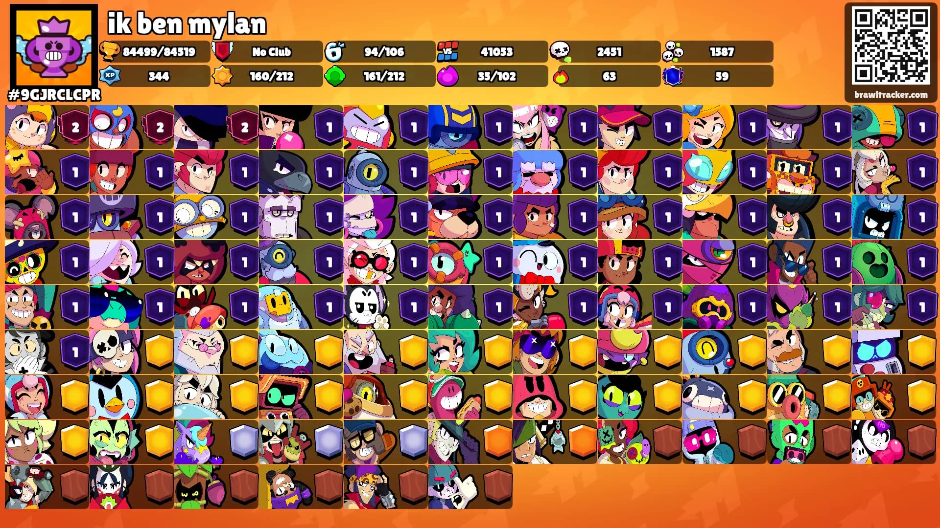 ik ben mylan's Ranks