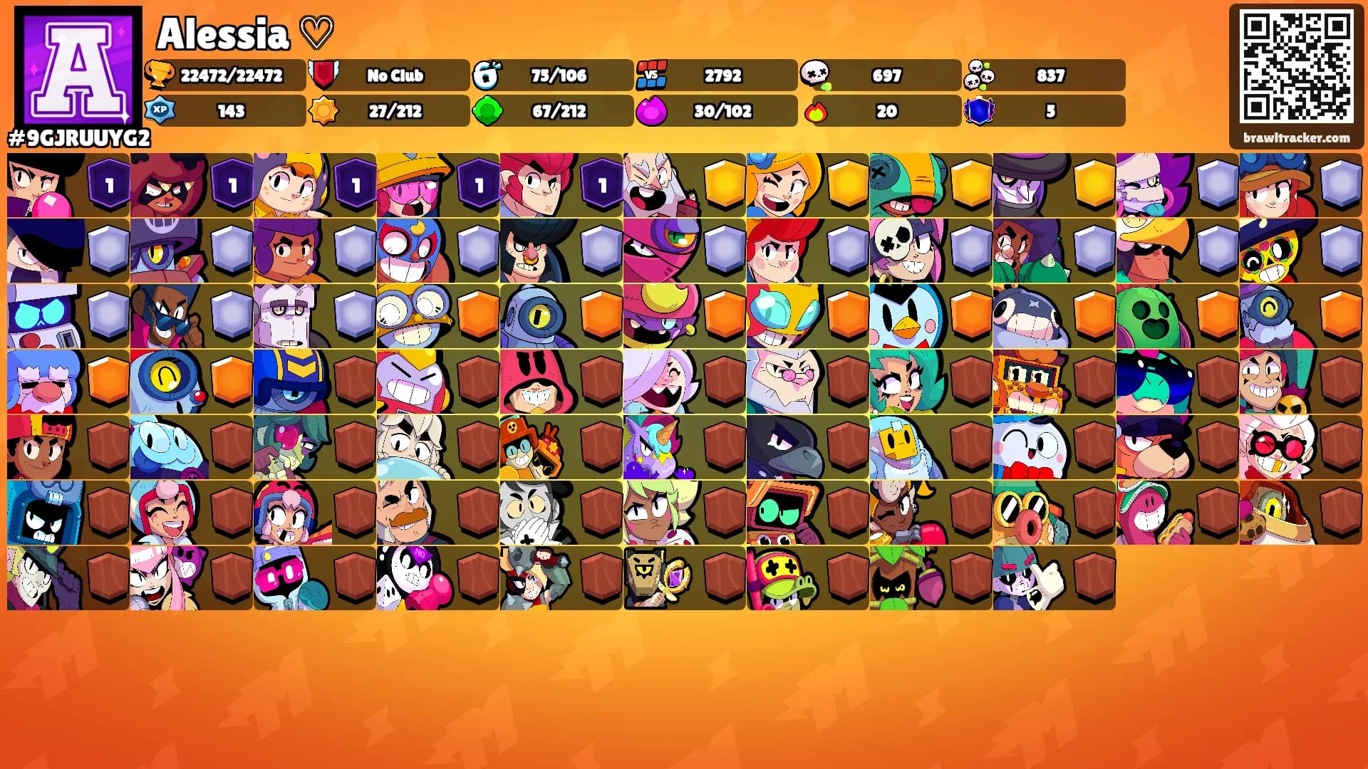 Alessia ♡'s Ranks