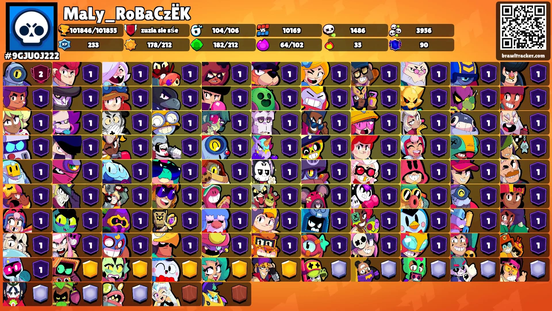 MaLy_RoBaCzËK's Ranks