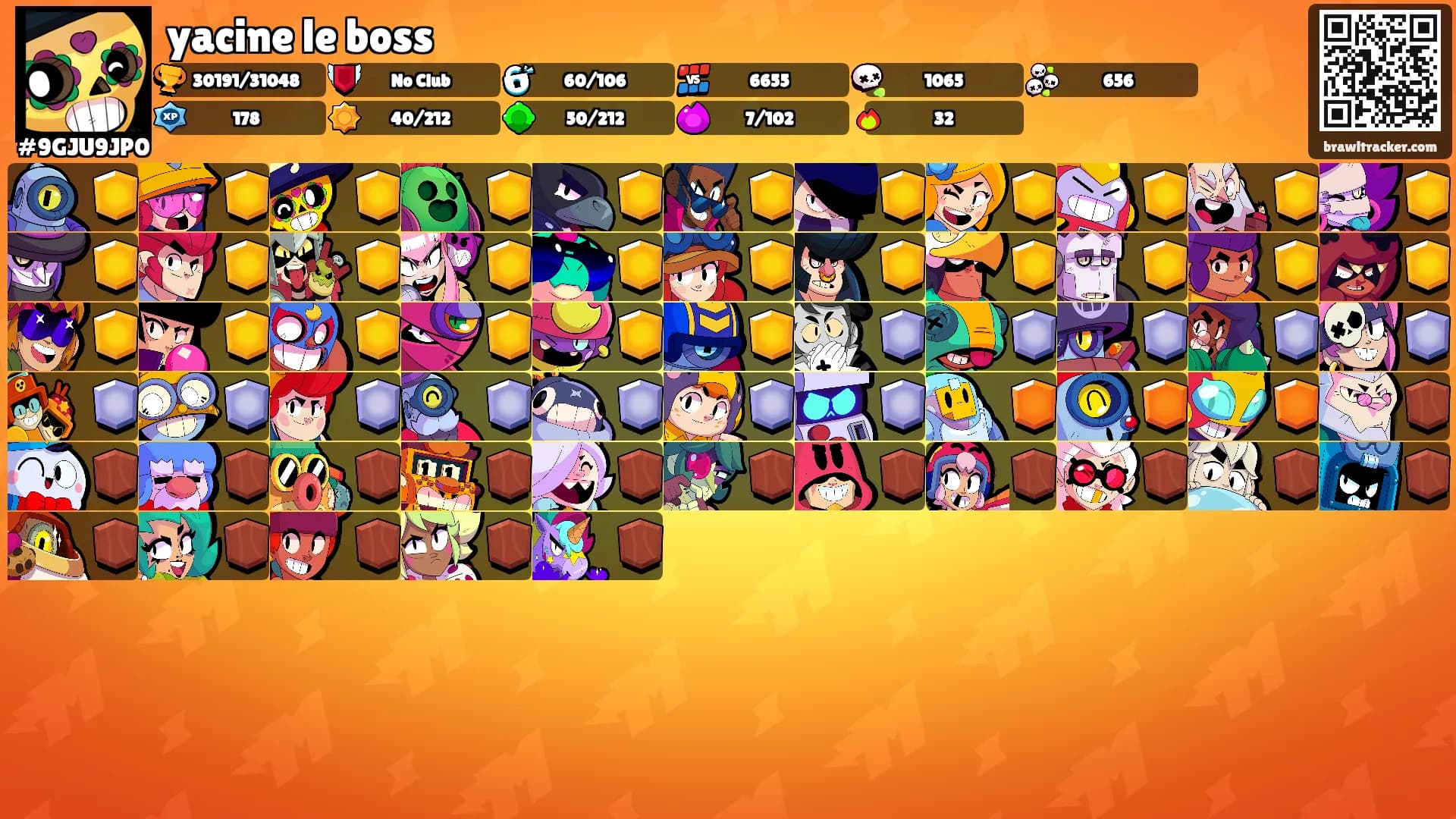 yacine le boss's Ranks