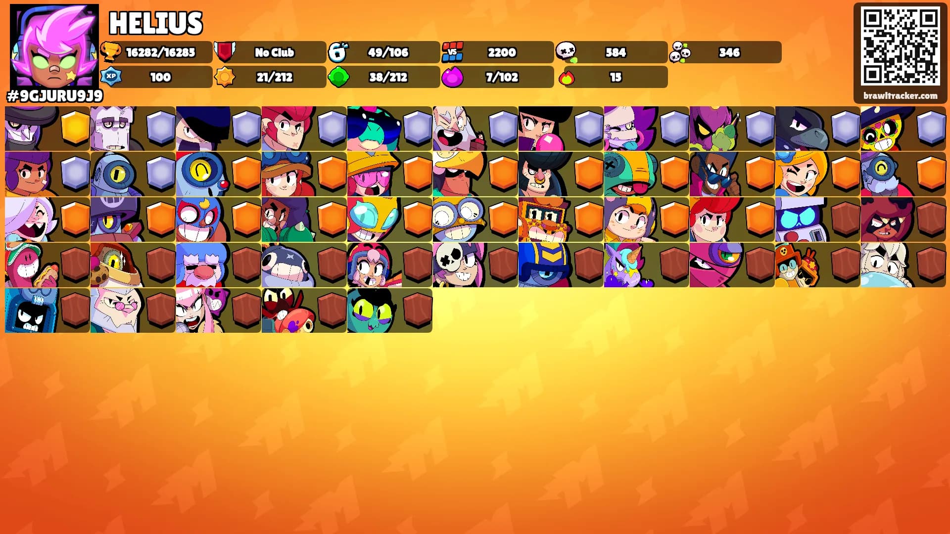 HELIUS's Ranks