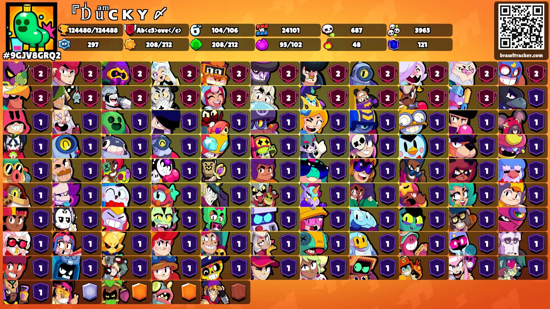 『Dͥ uͣ ͫᴄ ᴋ ʏ 〆's Ranks