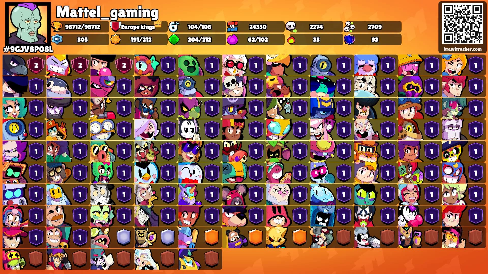 Mattel_gaming's Ranks