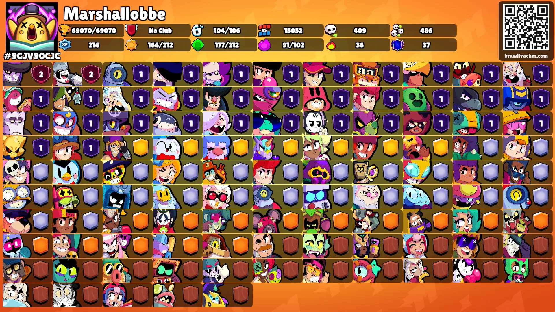 Marshallobbe's Ranks