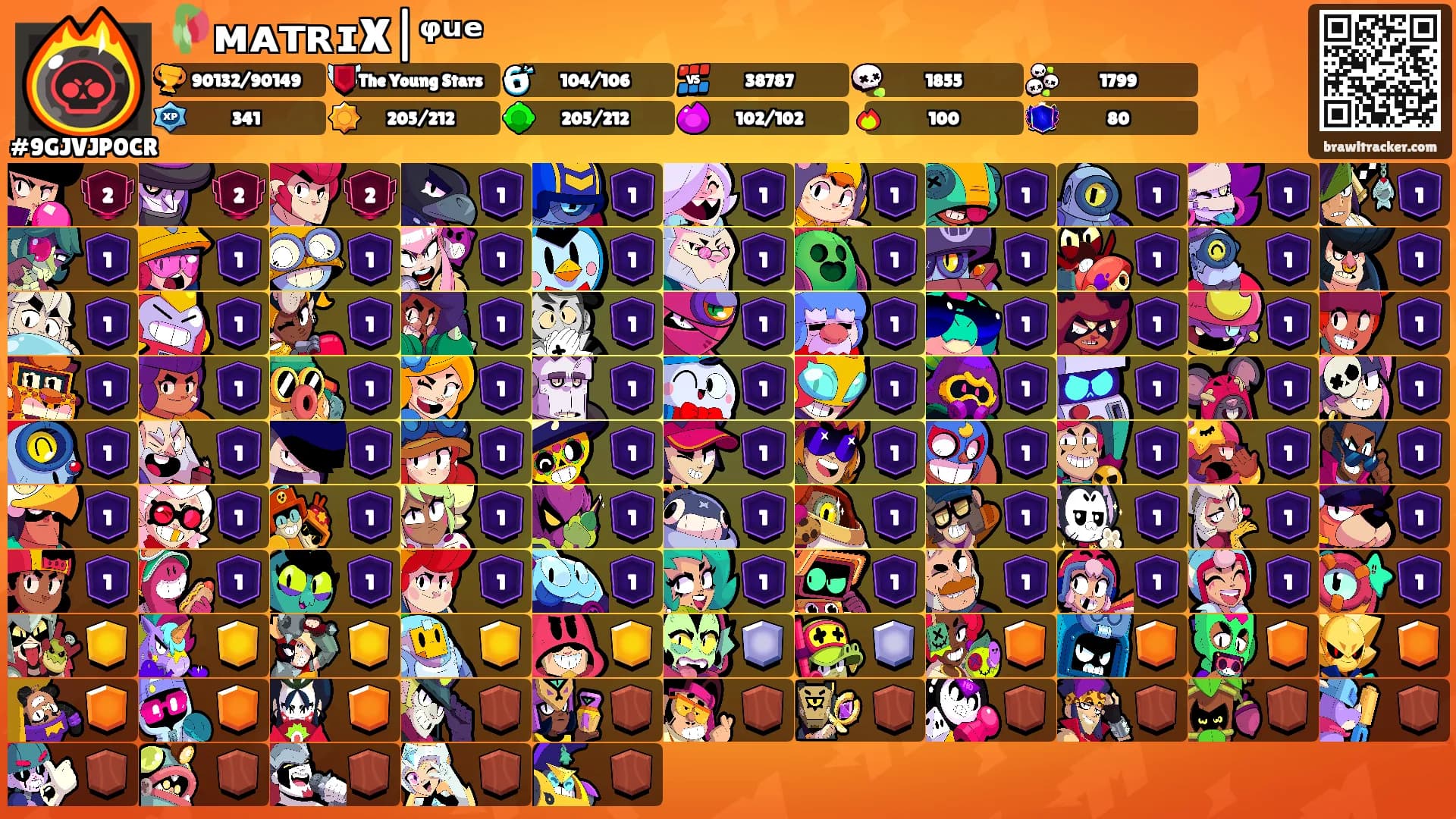 🥀ᴍᴀᴛʀɪX|ᵠᵘᵉ's Ranks