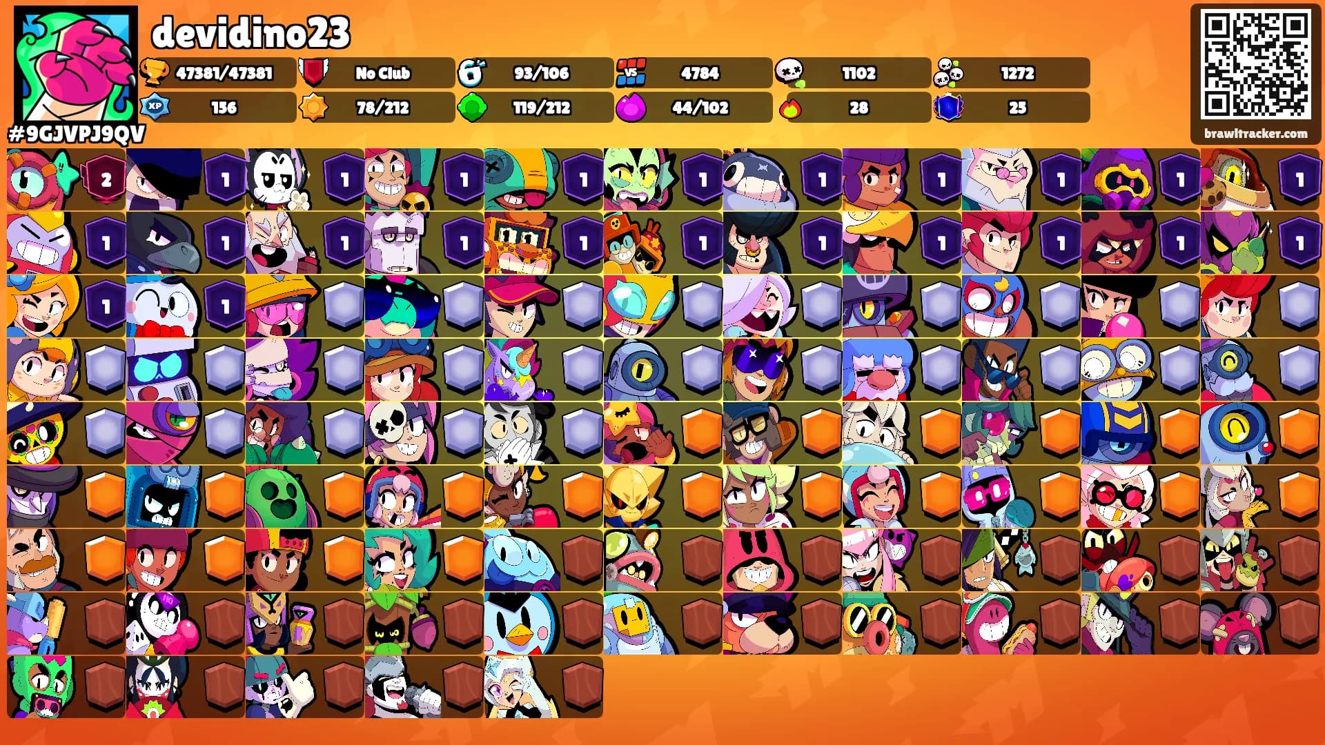 devidino23's Ranks