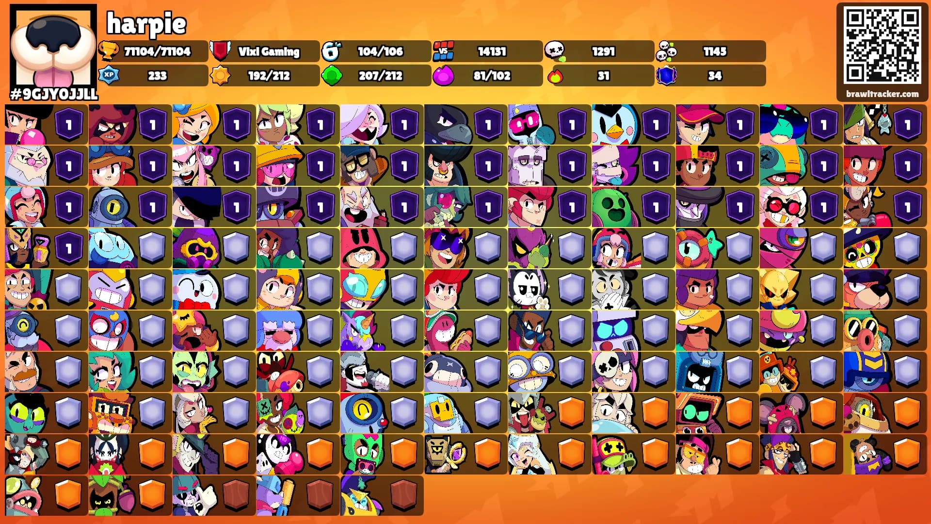 harpie's Ranks