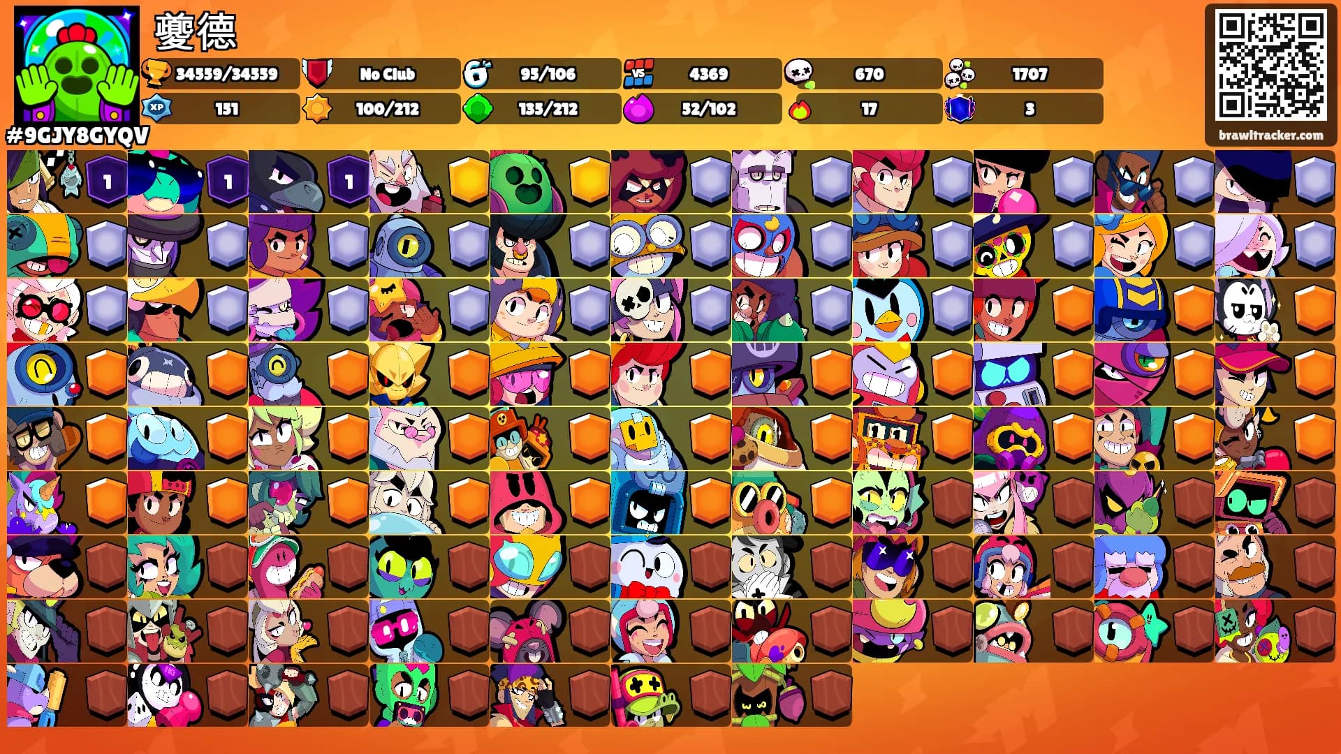夔德's Ranks