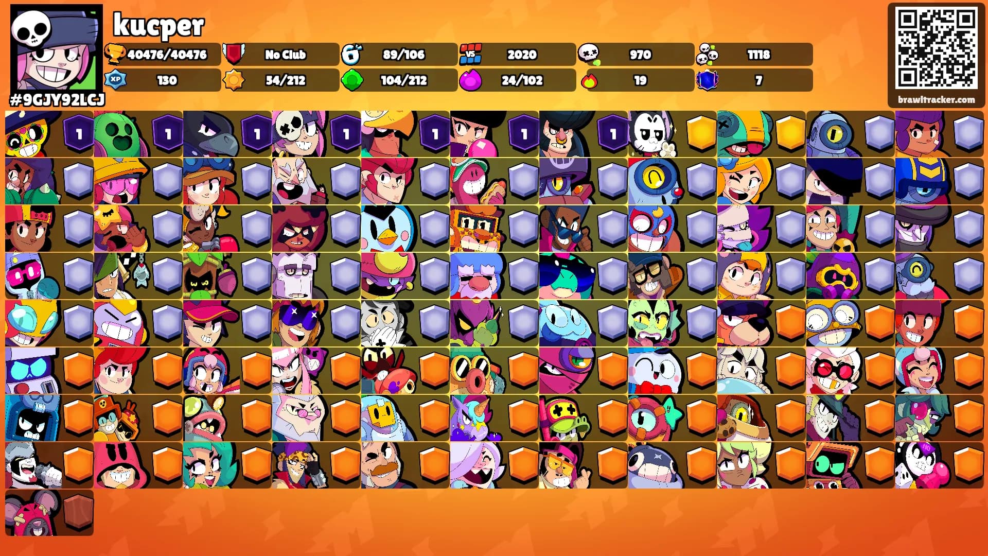 kucper's Ranks
