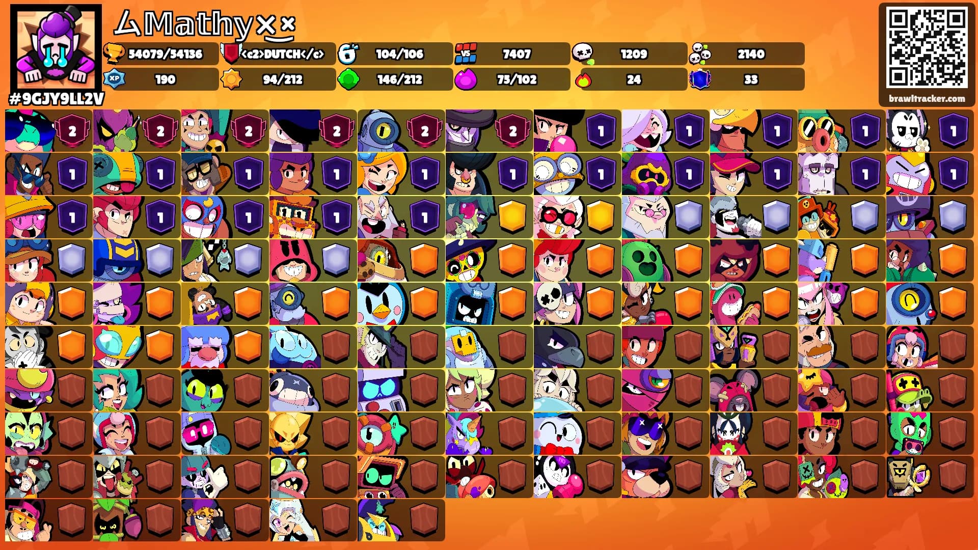 ム𝕄𝕒𝕥𝕙𝕪×͜×'s Ranks