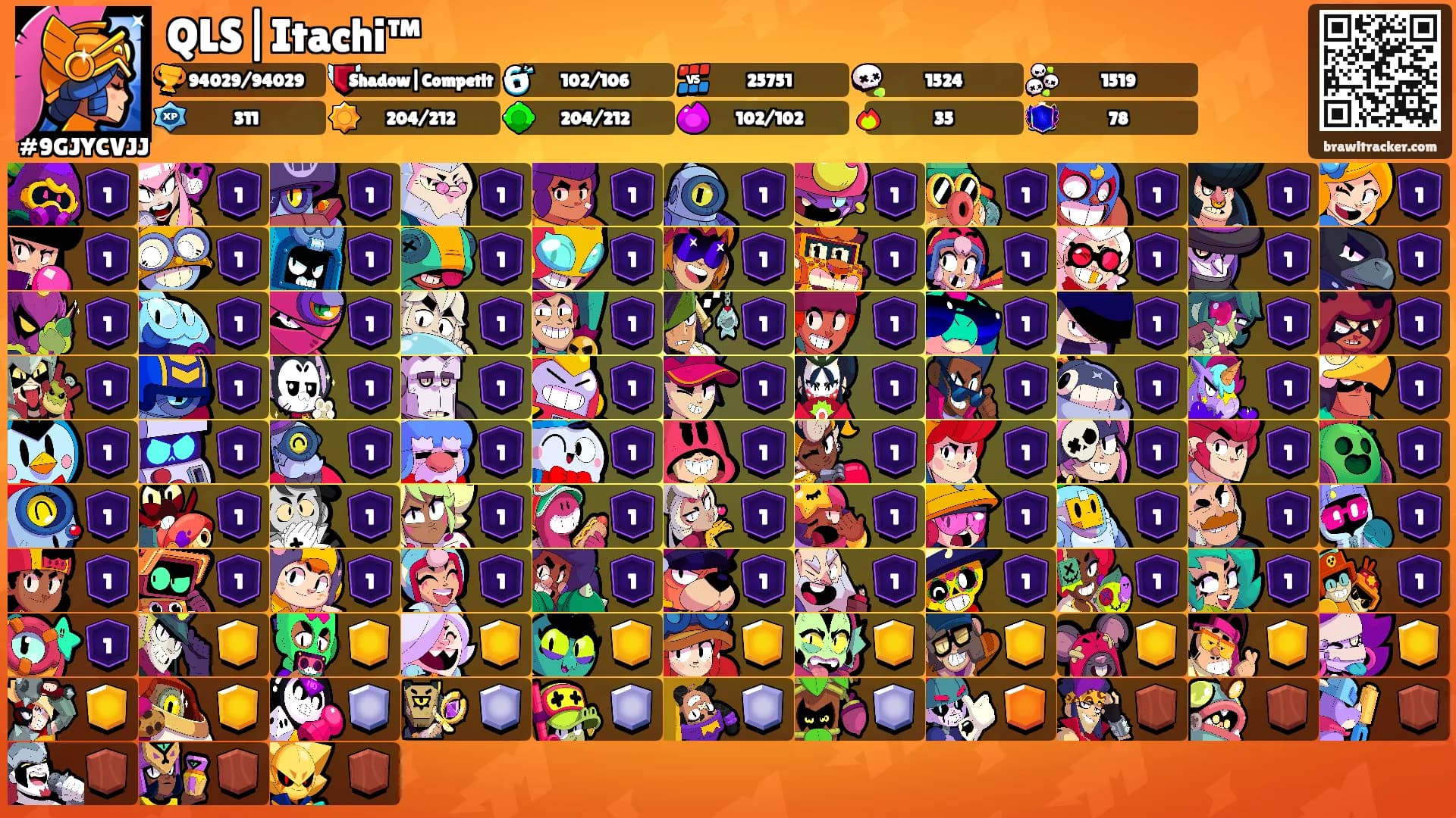 QLS|Itachi™'s Ranks