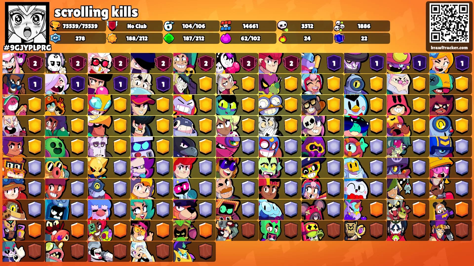 scrolling kills's Ranks