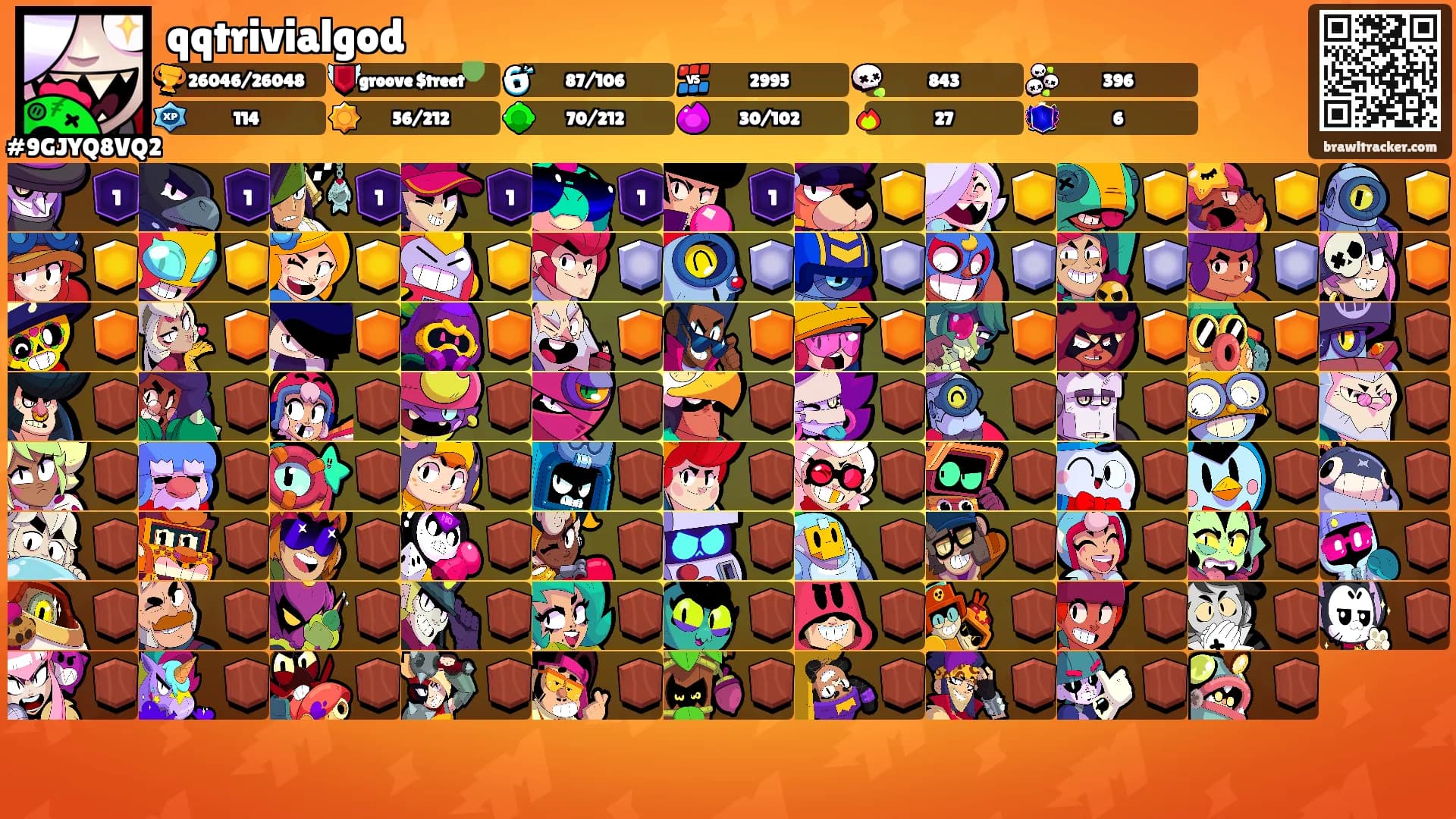 qqtrivialgod's Ranks