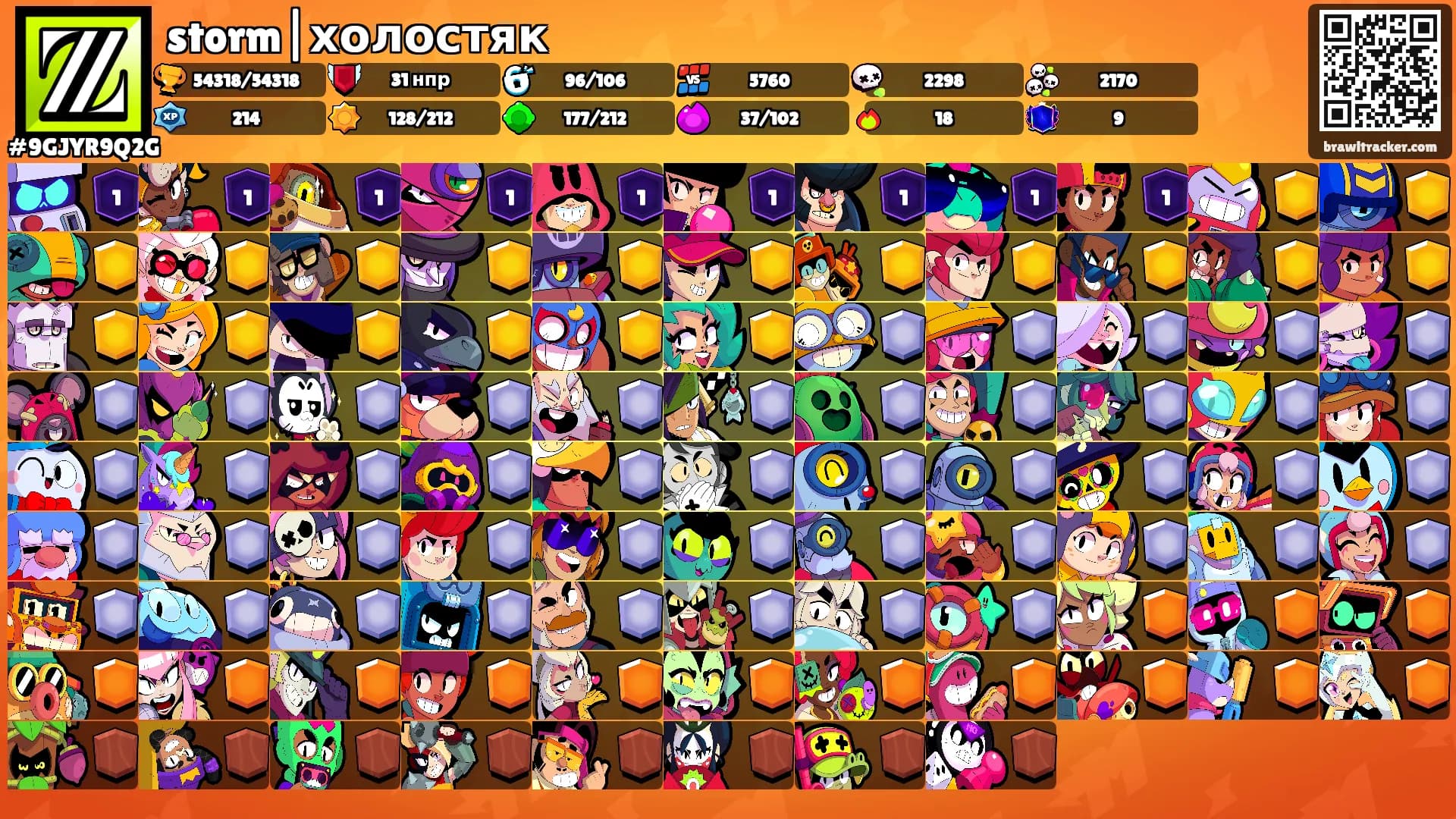 storm|холостяк's Ranks