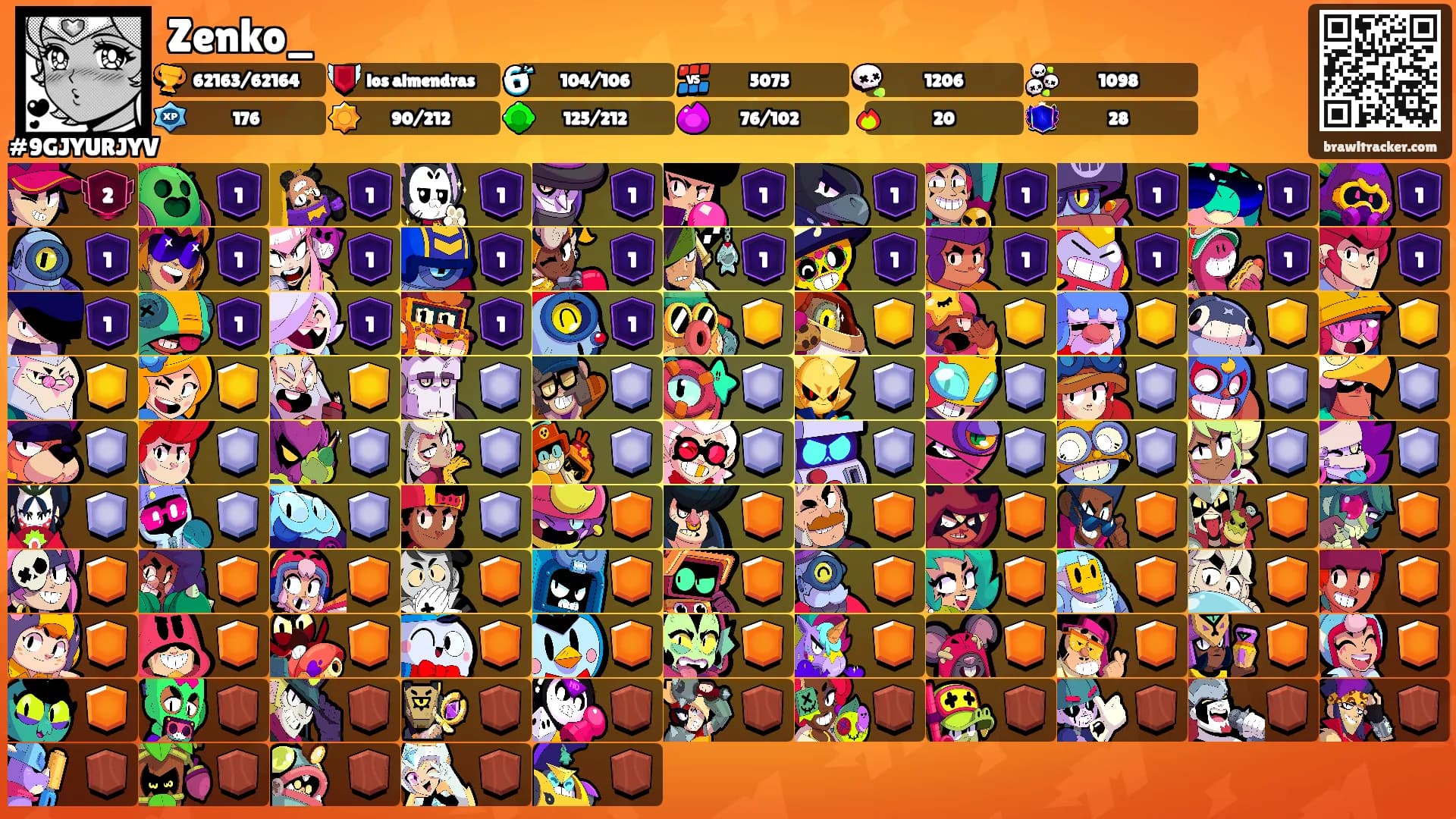 Zenko_'s Ranks