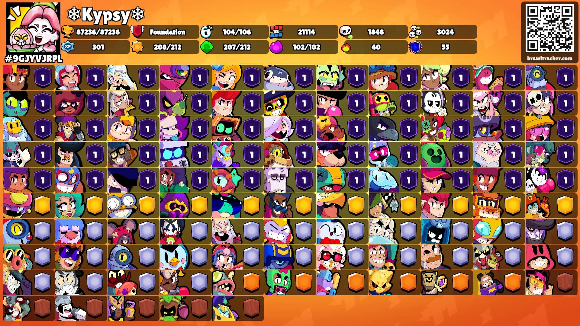 ❄Kypsy❄'s Ranks