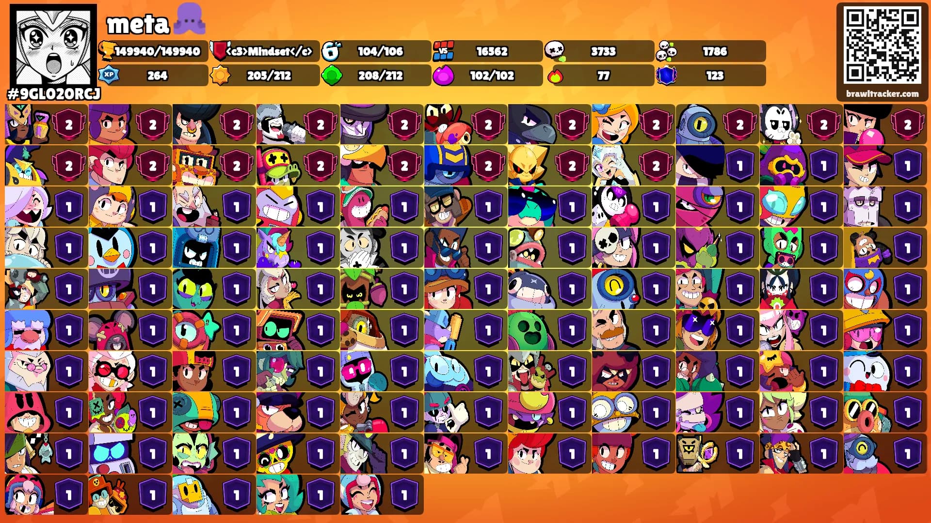 meta 🐙's Ranks