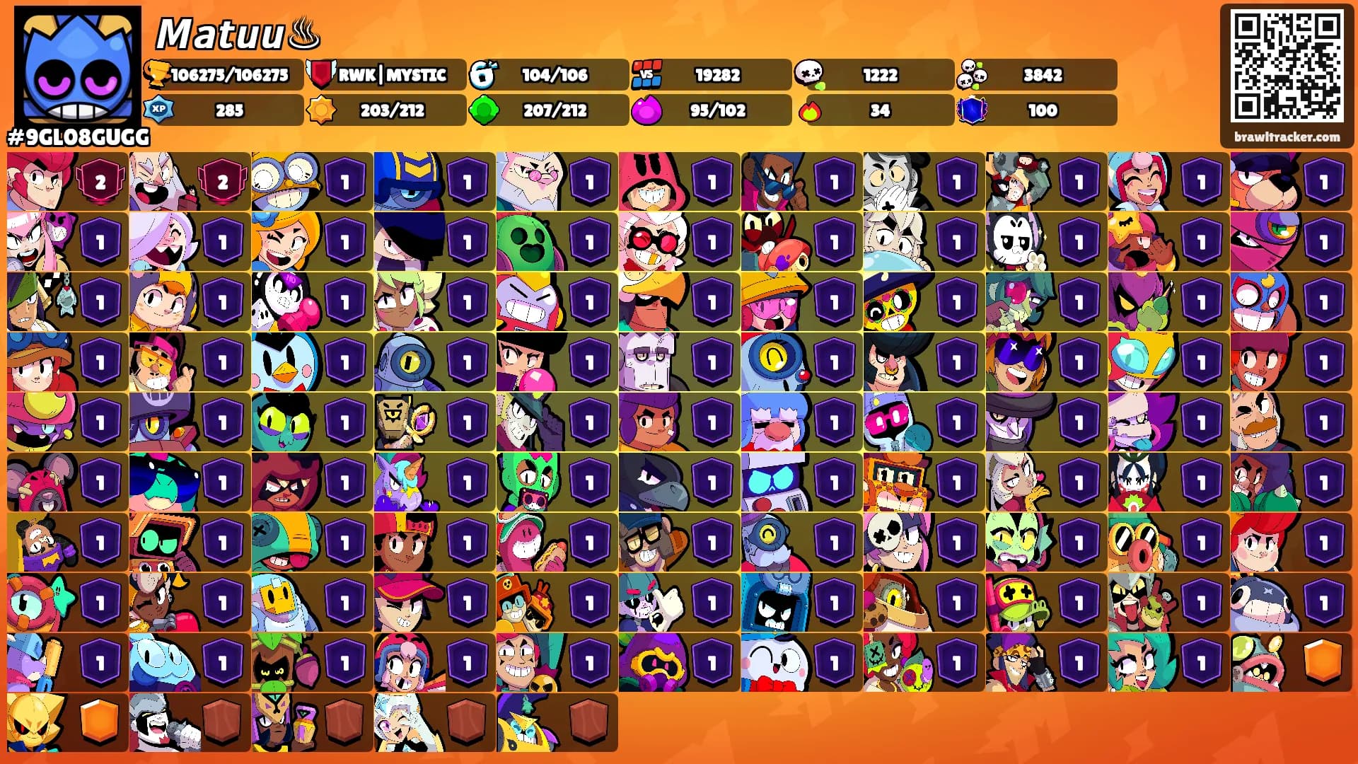 𝙈𝙖𝙩𝙪𝙪♨'s Ranks