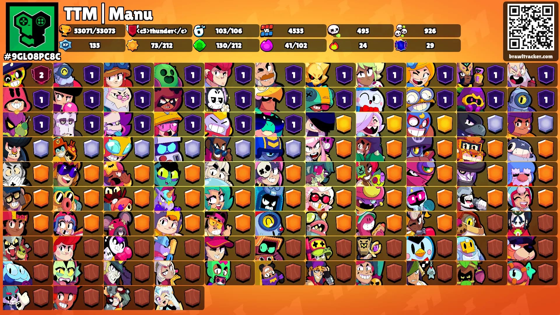 TTM|Manu's Ranks