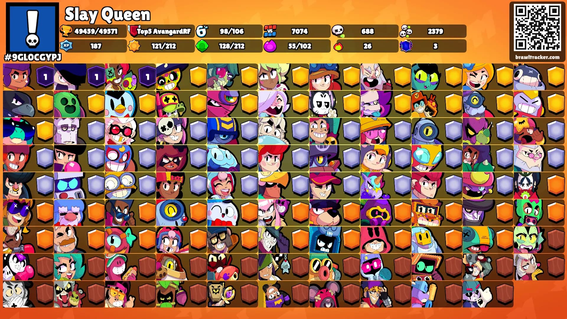 Slay Queen's Ranks