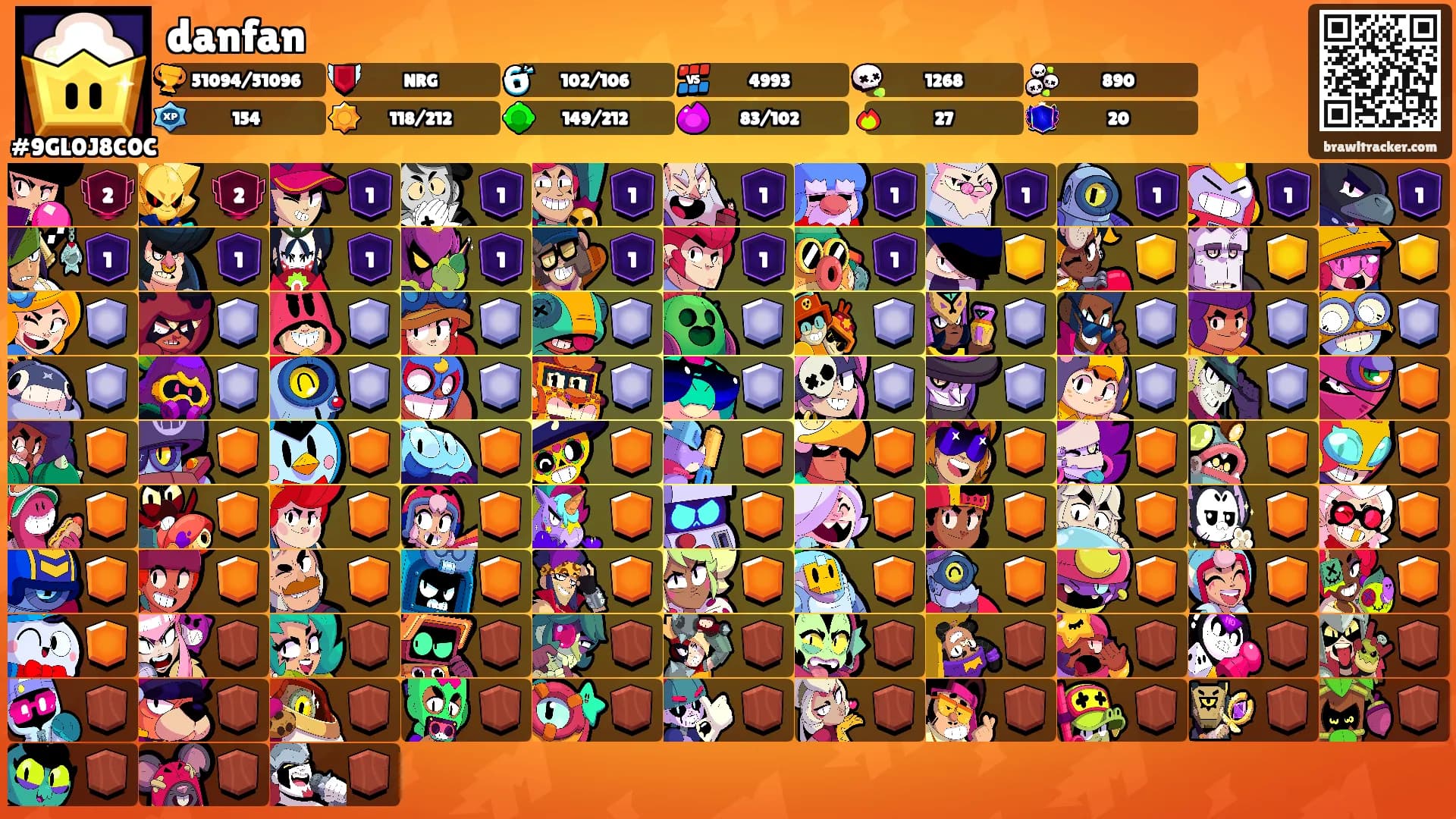 danfan's Ranks