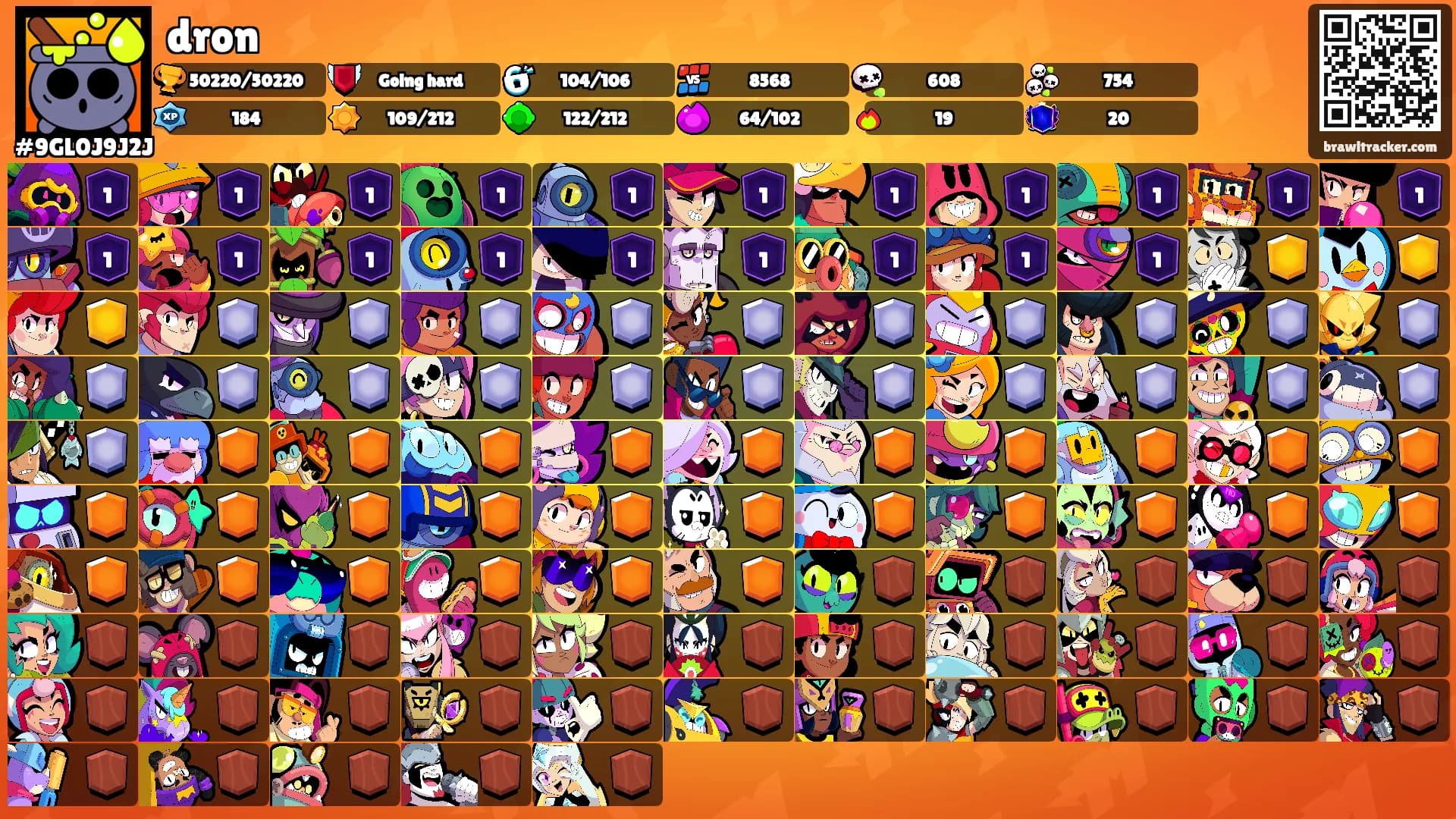 dron's Ranks