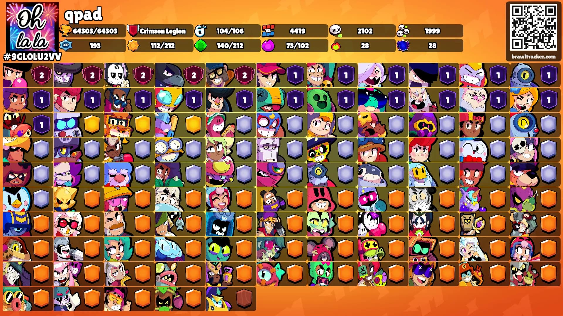 qpad's Ranks