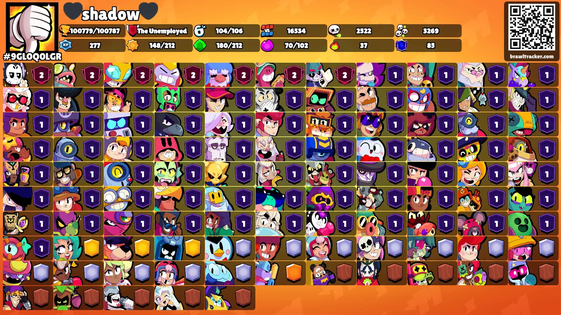 🖤shadow🖤's Ranks