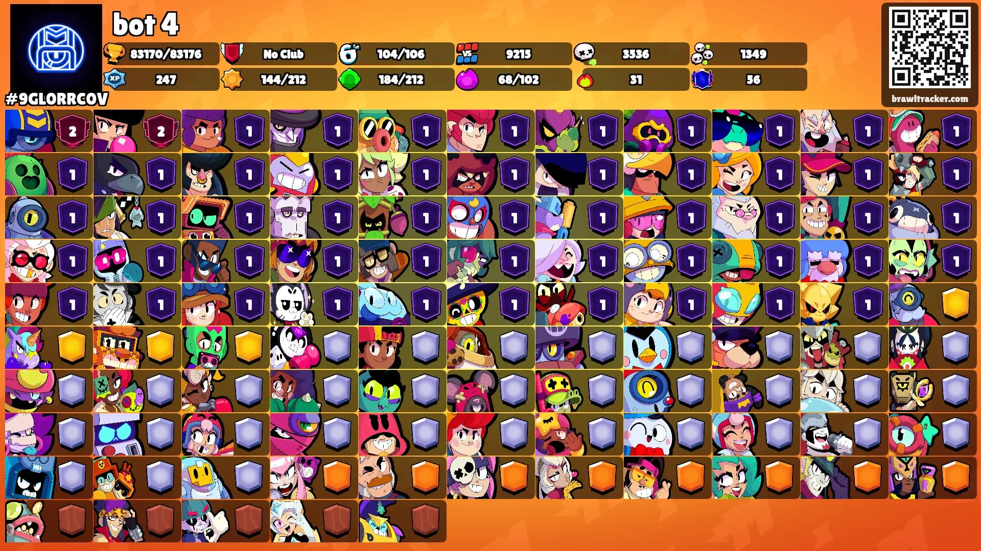 bot 4's Ranks