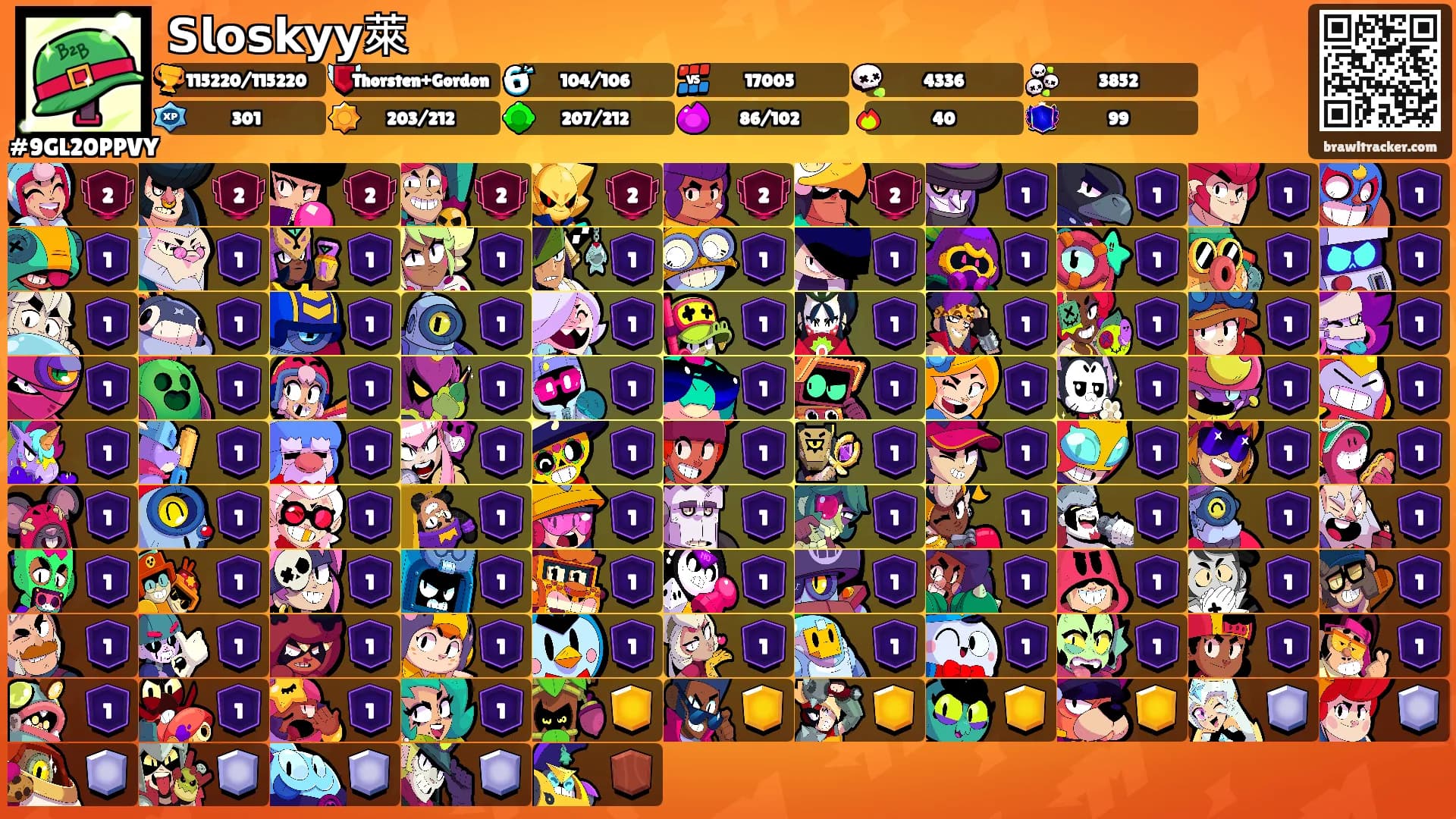 𝗦𝗹𝗼𝘀𝗸𝘆𝘆萊's Ranks