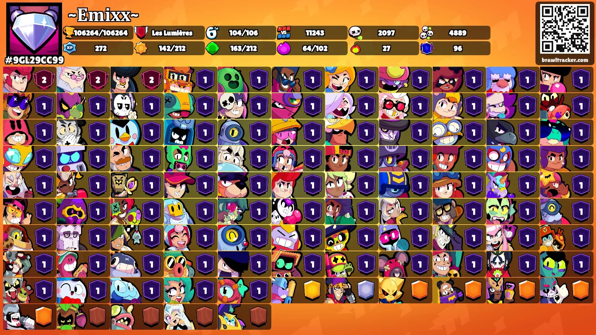 ~𝐄𝐦𝐢𝐱𝐱~'s Ranks