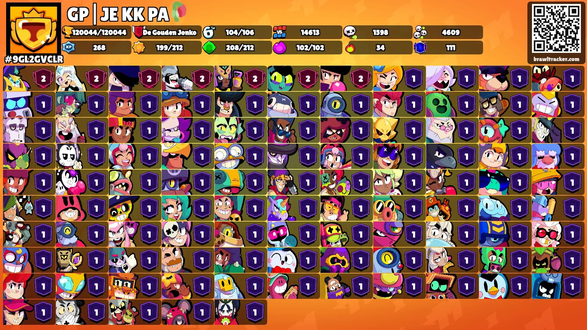 GP|JE KK PA🥀's Ranks