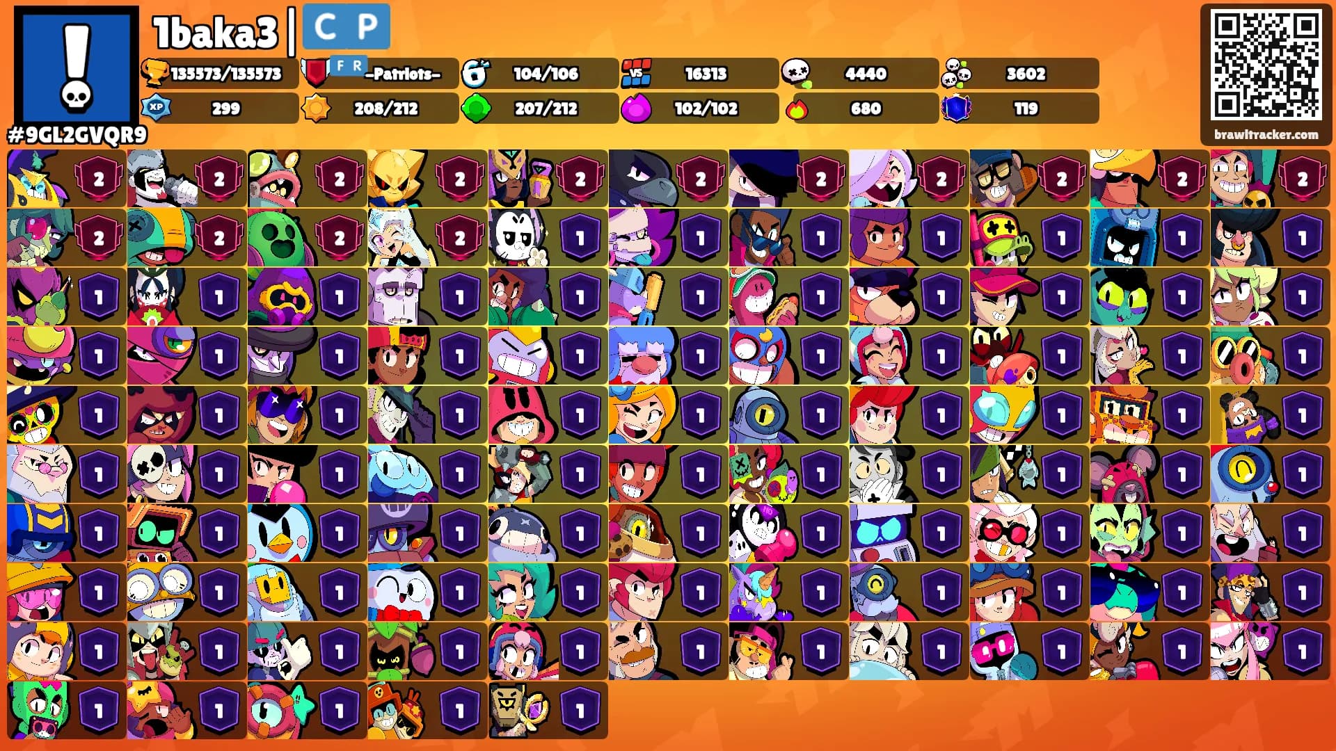 1baka3|🇨🇵's Ranks