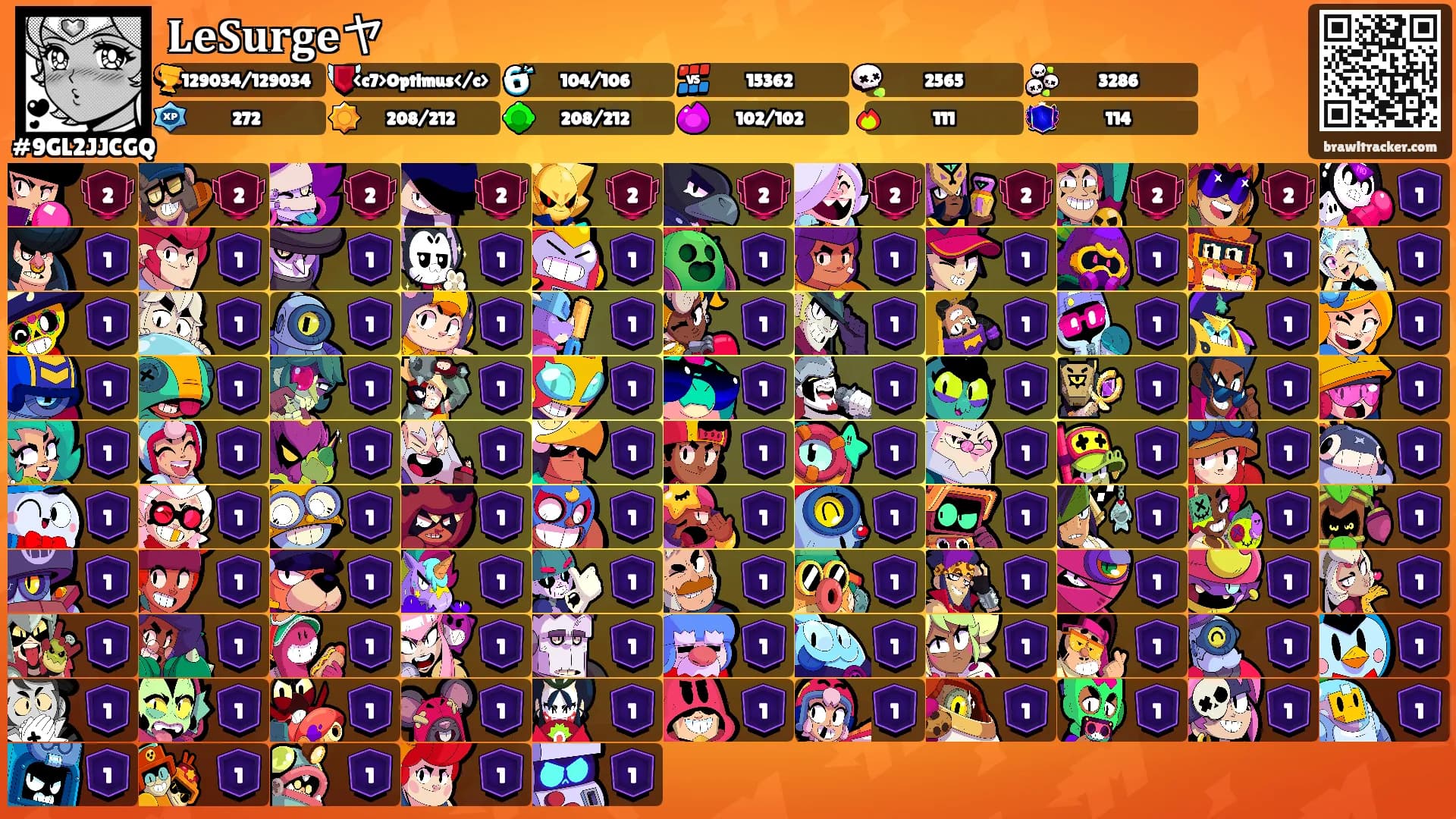 𝐋𝐞𝐒𝐮𝐫𝐠𝐞ヤ's Ranks