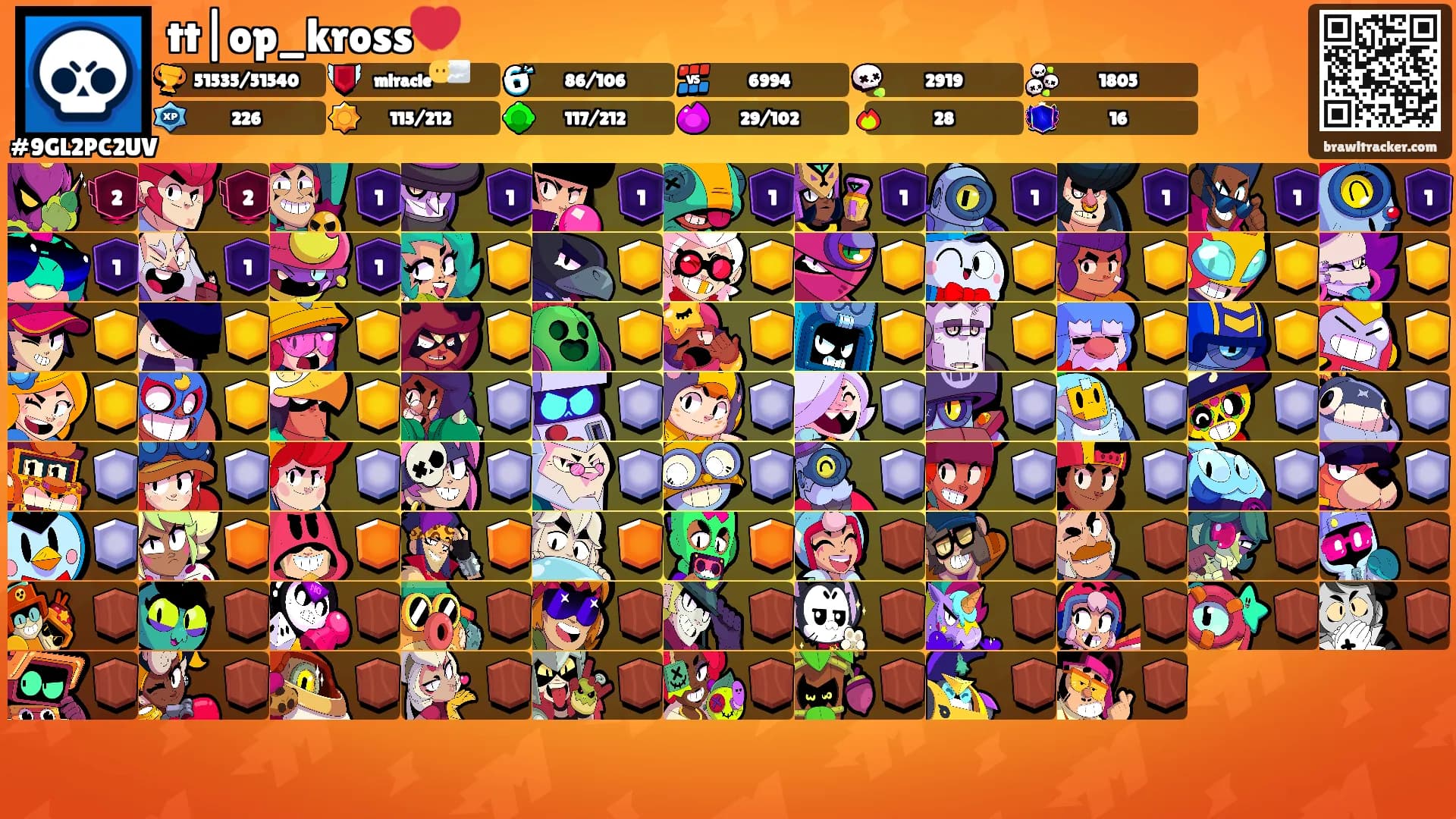 tt|op_kross💔's Ranks