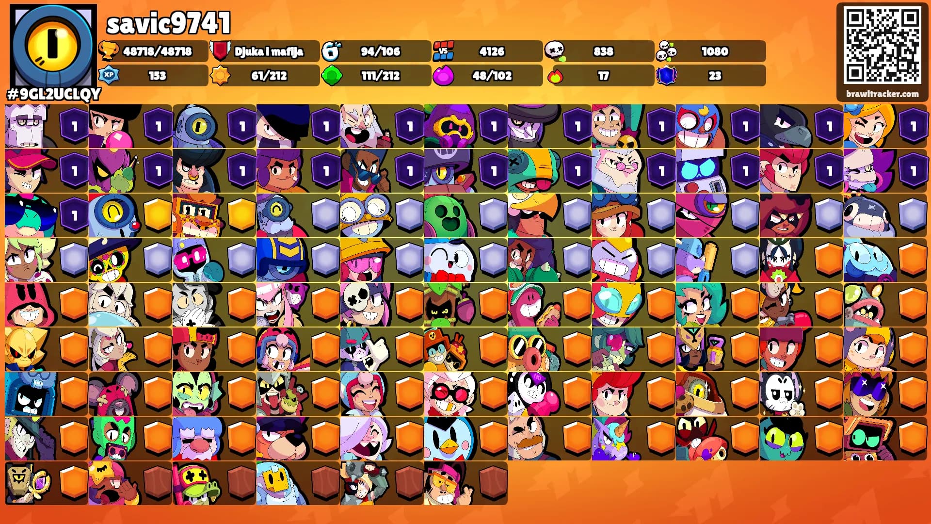 savic9741's Ranks