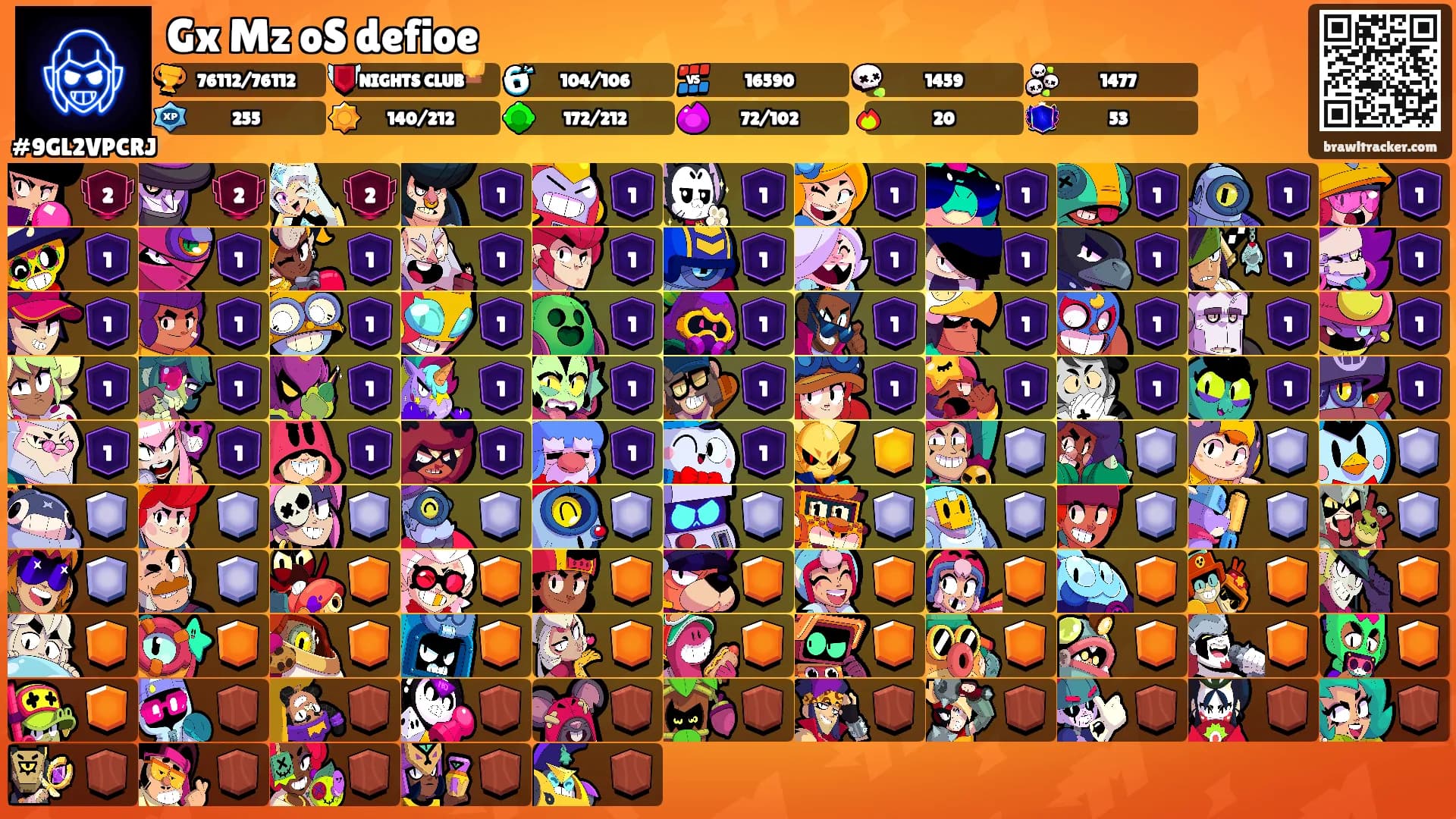 Gx Mz oS defioe's Ranks