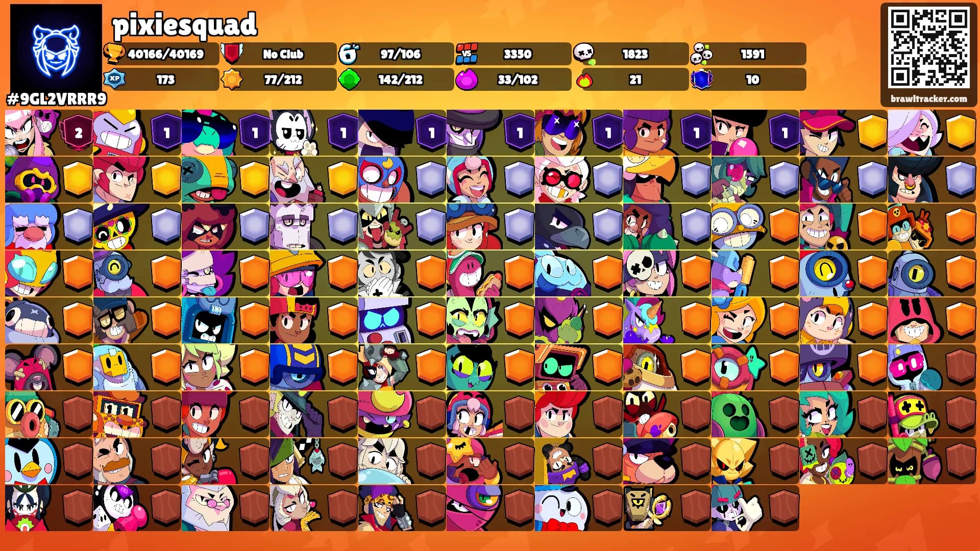 pixiesquad's Ranks