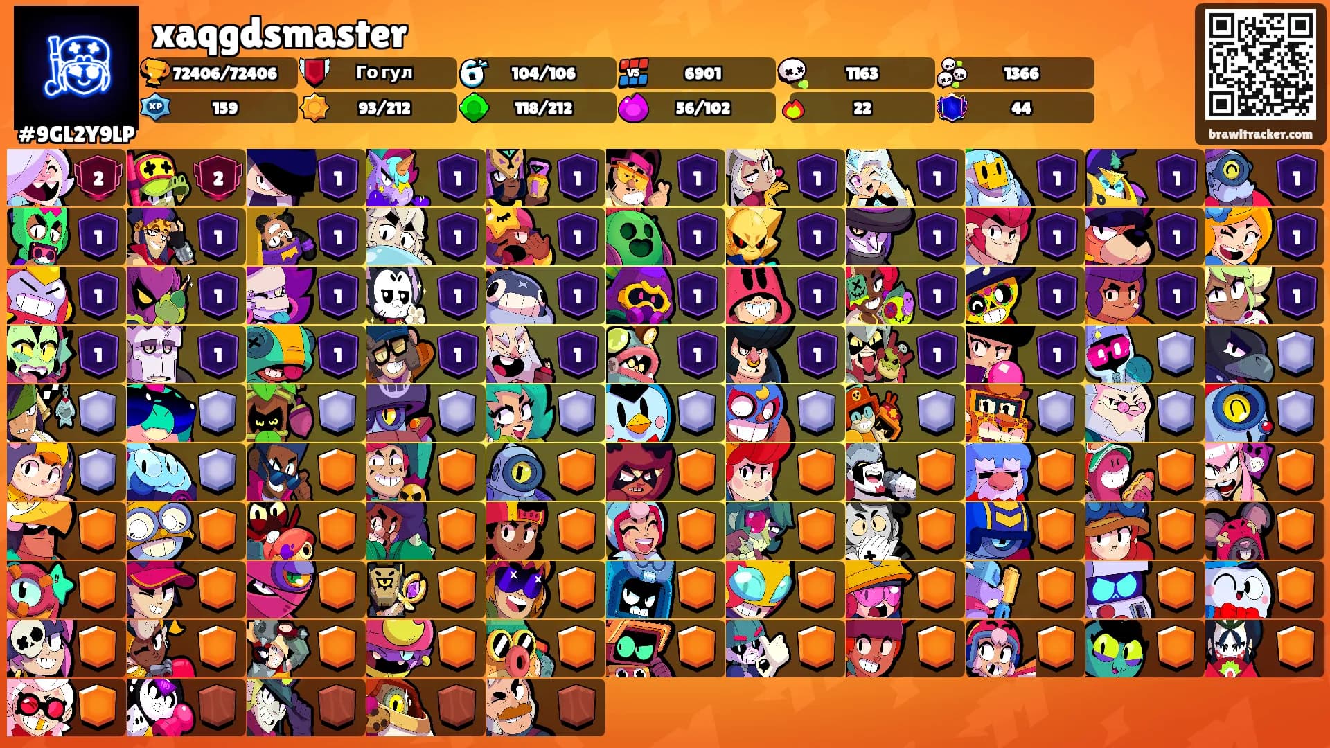 xaqgdsmaster's Ranks