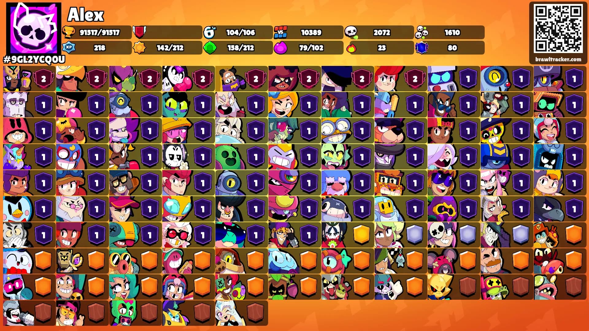 Alex's Ranks